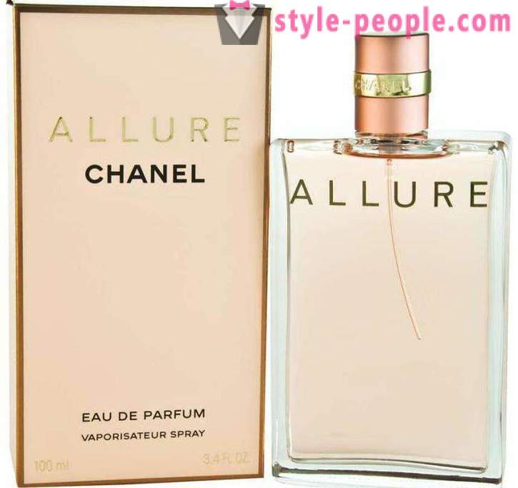 Chanel Zapach: nazwy i opisy popularnych smakach, opinie klientów