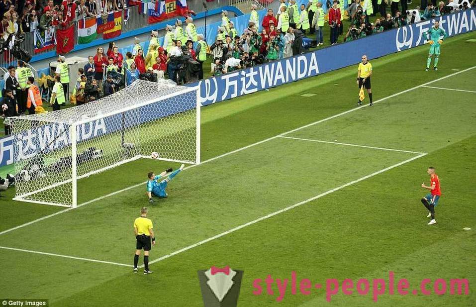 Rosja pokonała Hiszpanię i awansowała do ćwierćfinału po raz pierwszy World Cup 2018