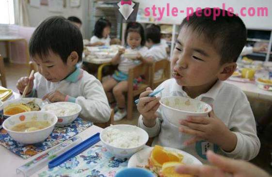 Jedzenie w japońskim systemie edukacji