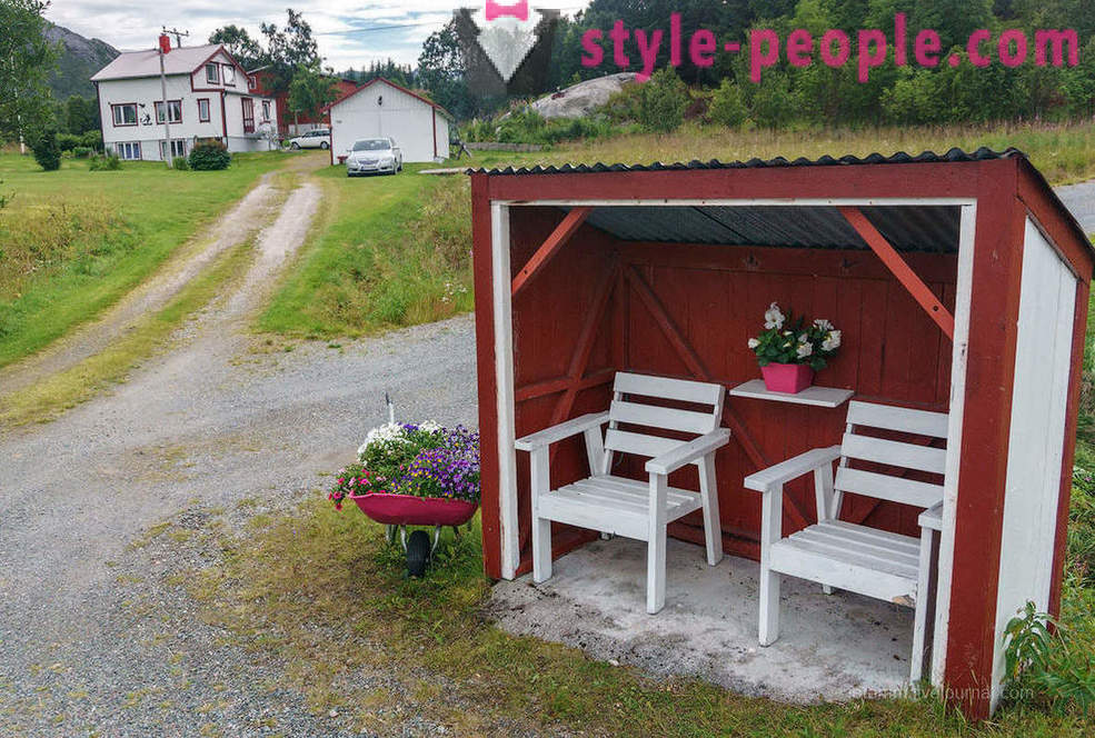 Jak używanych rowerów w Norwegii