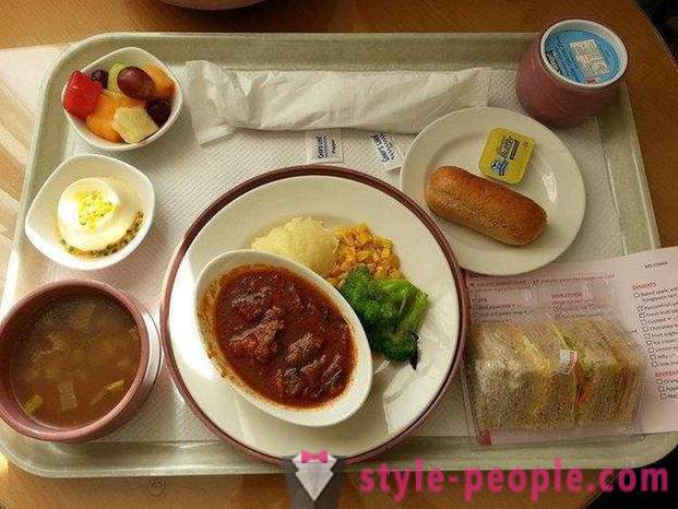 Żywienie w szpitalach w różnych krajach