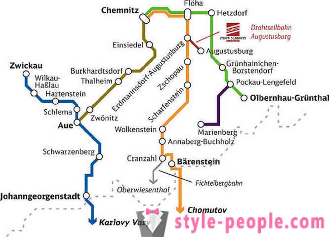 Kolejka linowa Travel Las i miast w Saksonii