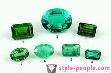 Zielone kamienie szlachetne: szmaragd, Demantoid, turmalin
