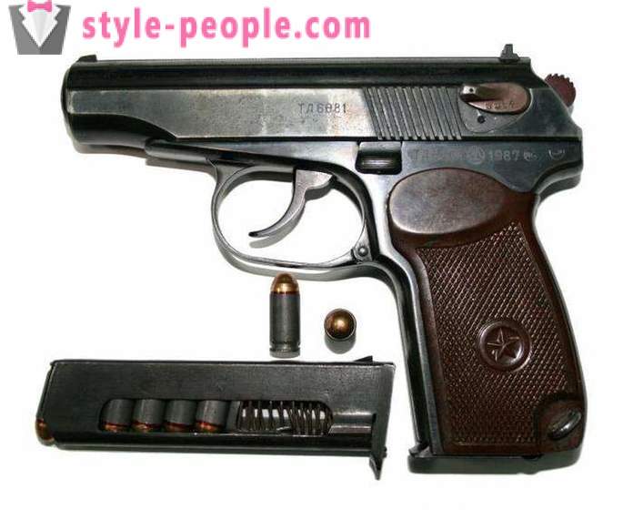 TTX Pistolet PM. Urządzenie pistolet Makarowa