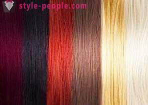 Paleta farb do włosów „Estel” - profesjonalna paleta