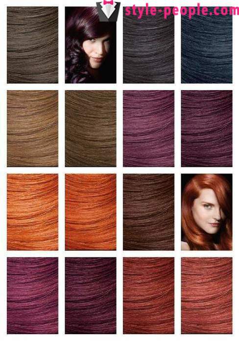 Paleta kolorów włosów „Matrix” zaspokoi zachcianki każdej dziewczynki