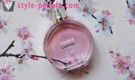 Chanel Chance Eau Tendre: Opinie Cena