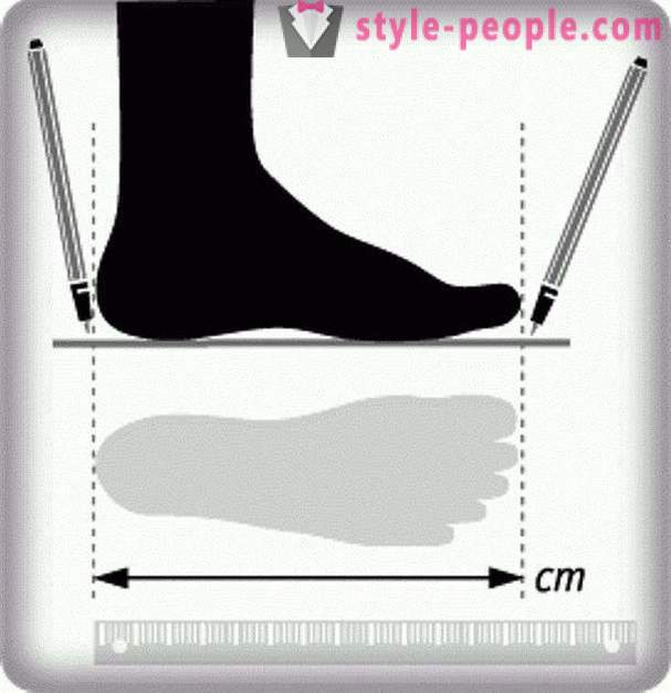 Jak określić rozmiar stopy w cm